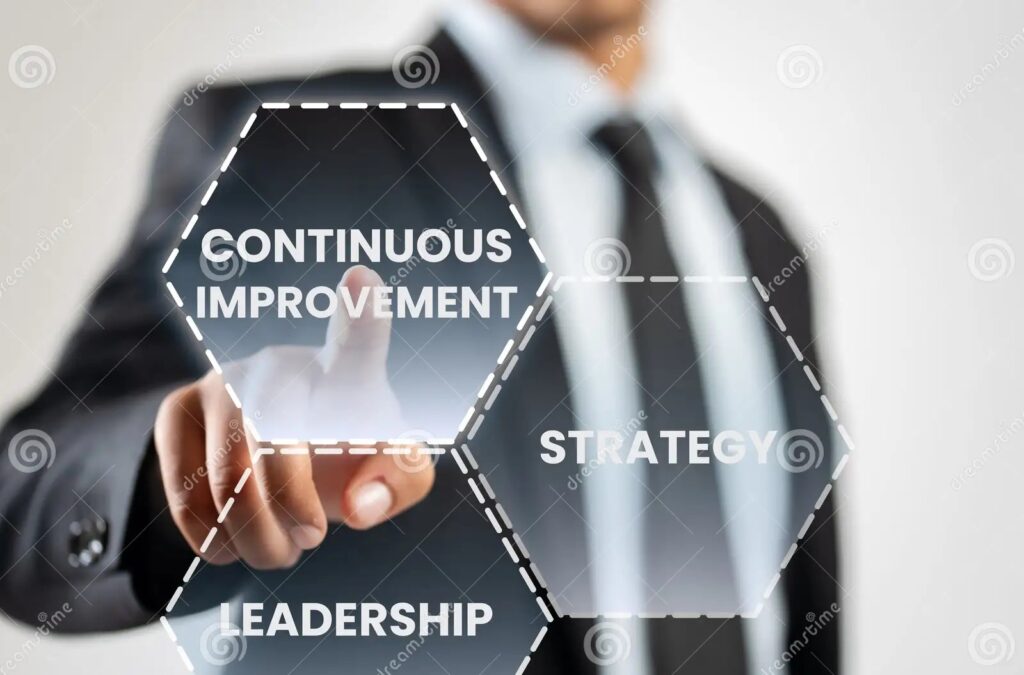 Home rab continuous improvement 1